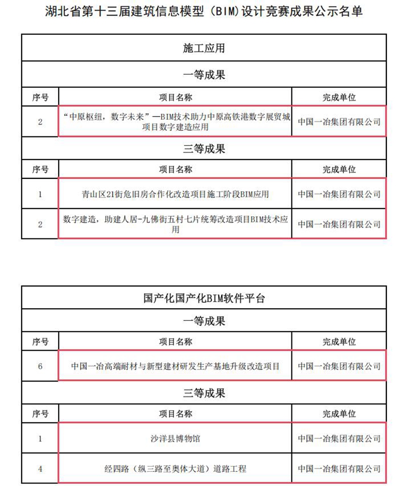 70net���ָߡ�(�й���)���޹�˾����